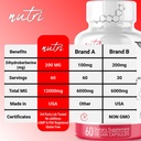 Nature's Fusions Nutri Dihydroberberine (60 Capsules) & Urolithin A Diacetate 500mg Energy Booster Supplement 6