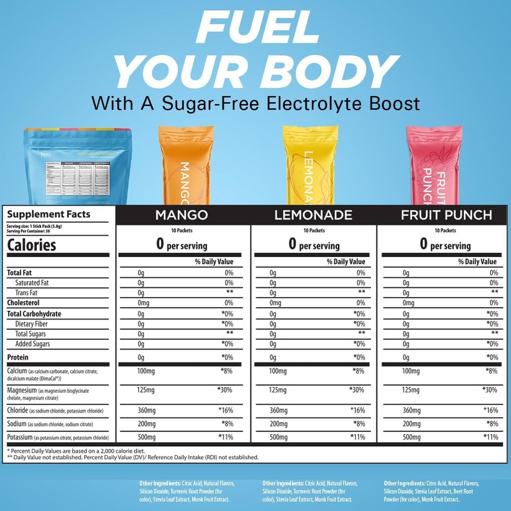 Keto Vitals Original Electrolytes Powder Packets | Keto Friendly Electrolyte Hydration Packs | Sugar Free Electrolytes | Energy Drink Mix | Zero Calorie Zero Carb (Original Assorted, 30 Count) 4