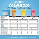 Keto Vitals Original Electrolytes Powder Packets | Keto Friendly Electrolyte Hydration Packs | Sugar Free Electrolytes | Energy Drink Mix | Zero Calorie Zero Carb (Original Assorted, 30 Count) 4