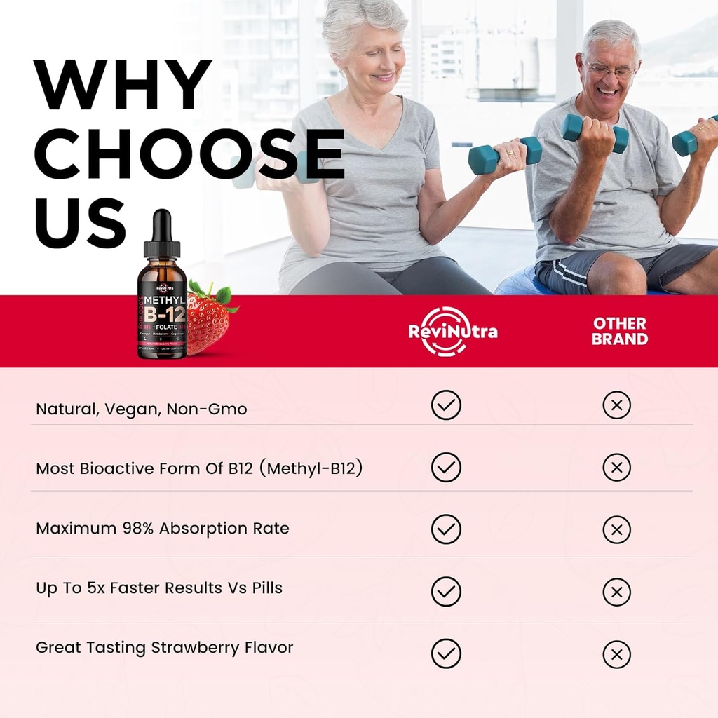 Vitamin B12 liquid Drops, B12 vitamins 5000 mcg, Vitamin B Complex Supplement with Methylcobalamin B12 Sublingual, Vitamin B6, Folate for Energy, Brain, Heart Health, Vegan Strawberry Flavor 2 Fl Oz 5