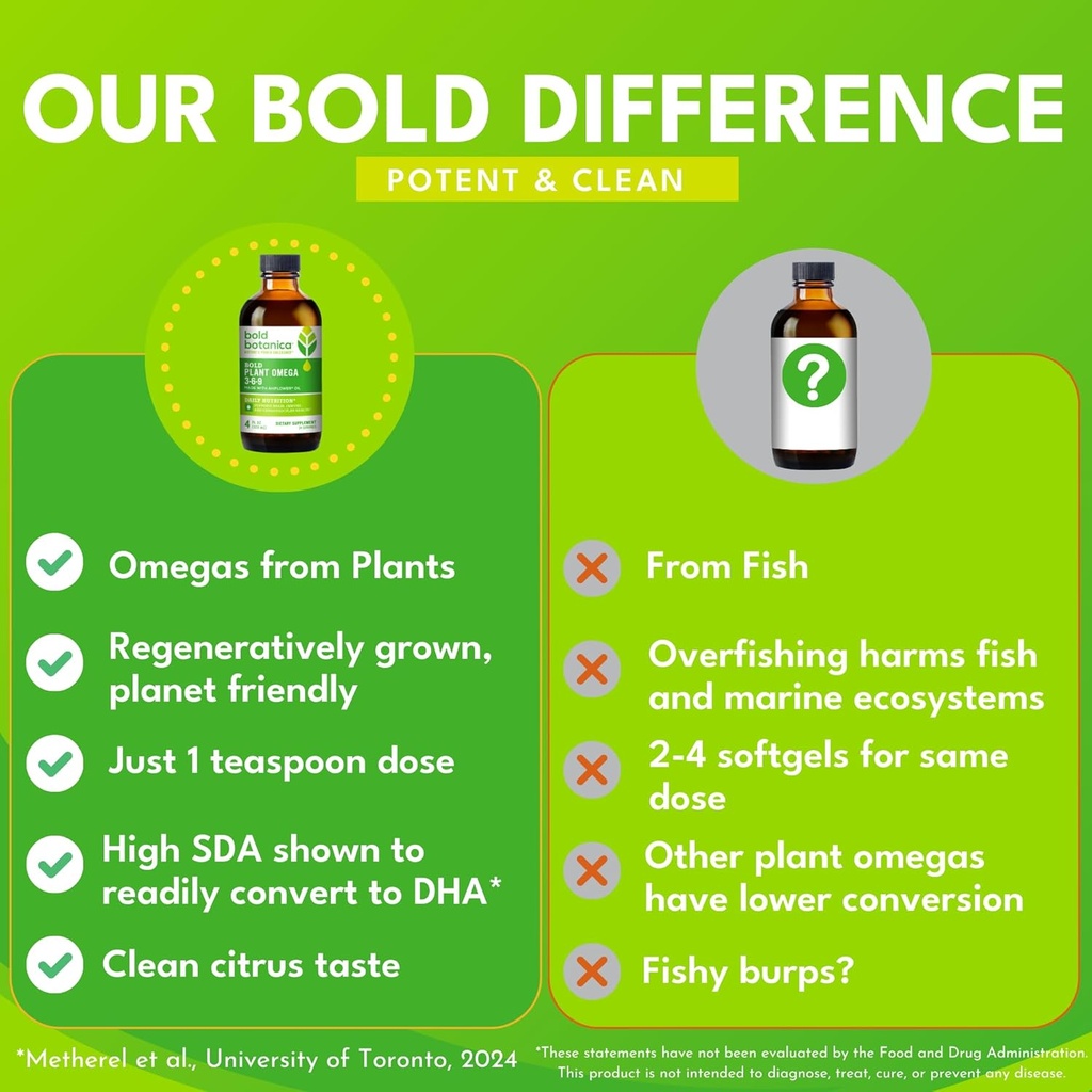 Bold Botanica Plant Omega 3-6-9, with Ahiflower Oil, Vegan Omega 3, Complete Plant-Based Omegas for Brain & Immune Health, Better Than Flax, Fish Free, Great Taste, Sugar-Free, Non-GMO, Liquid- 4 oz 6