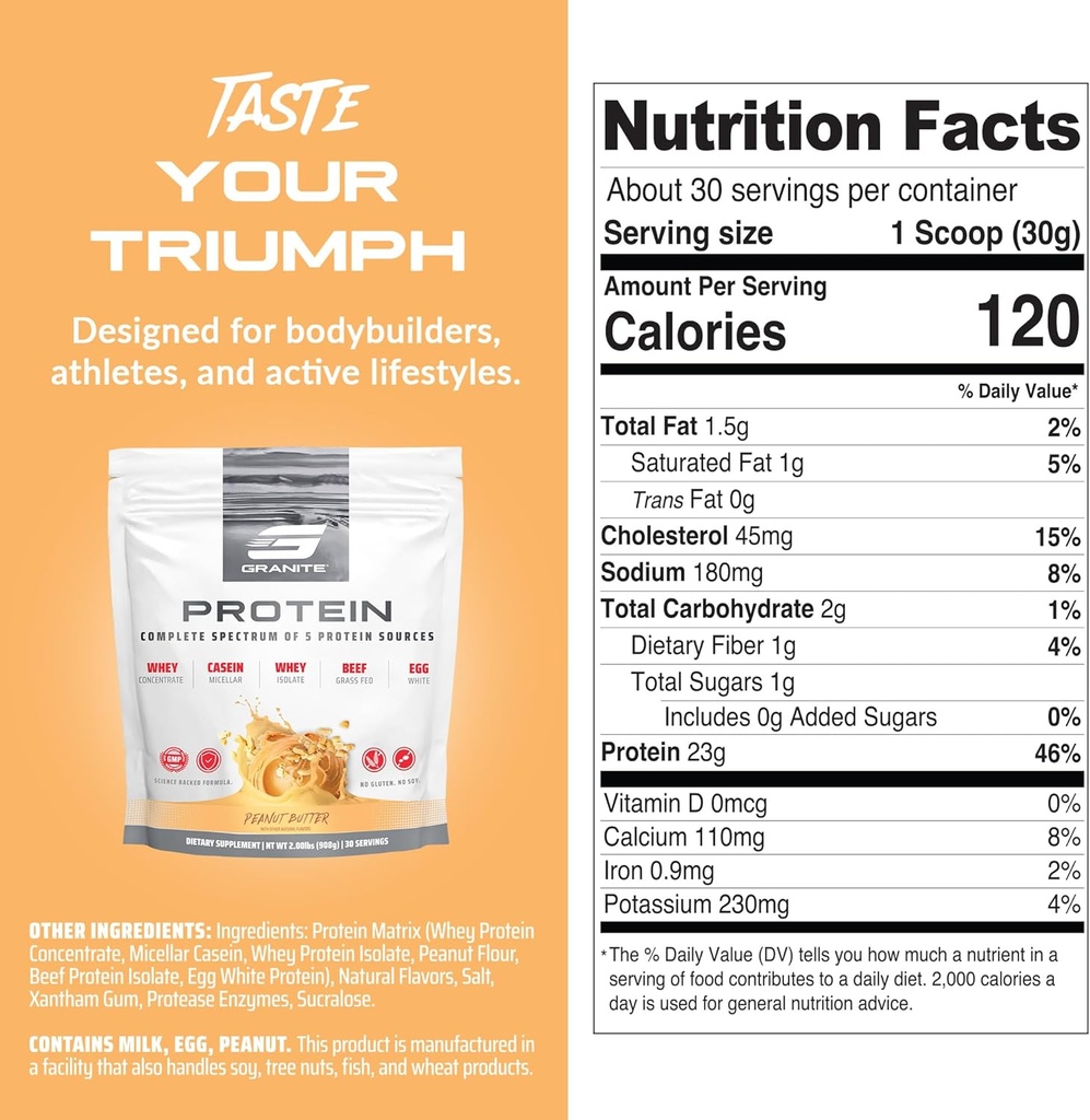Granite Nutrition Protein Powder - Premium 5-Source Blend (Whey, Casein, Egg, Grass-Fed Beef) for Lean Muscle and Recovery - Peanut Butter Flavor, 30 Servings 4