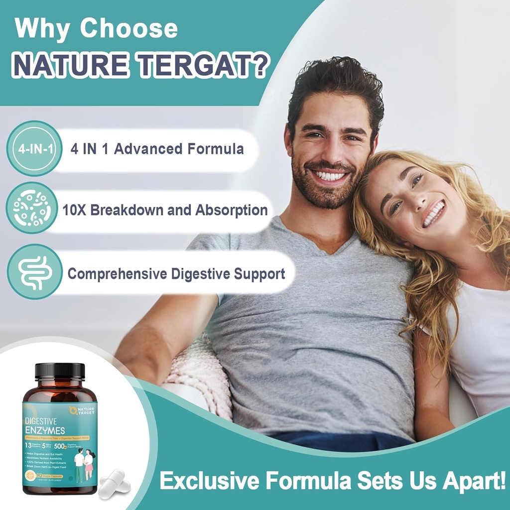 NATURE TARGET Digestive Enzymes for Women-Men for Digestion with Probiotics & Prebiotics for Gut Health & Immune Support, Help Protein, Carb, Fiber, & Dairy Digestion 6