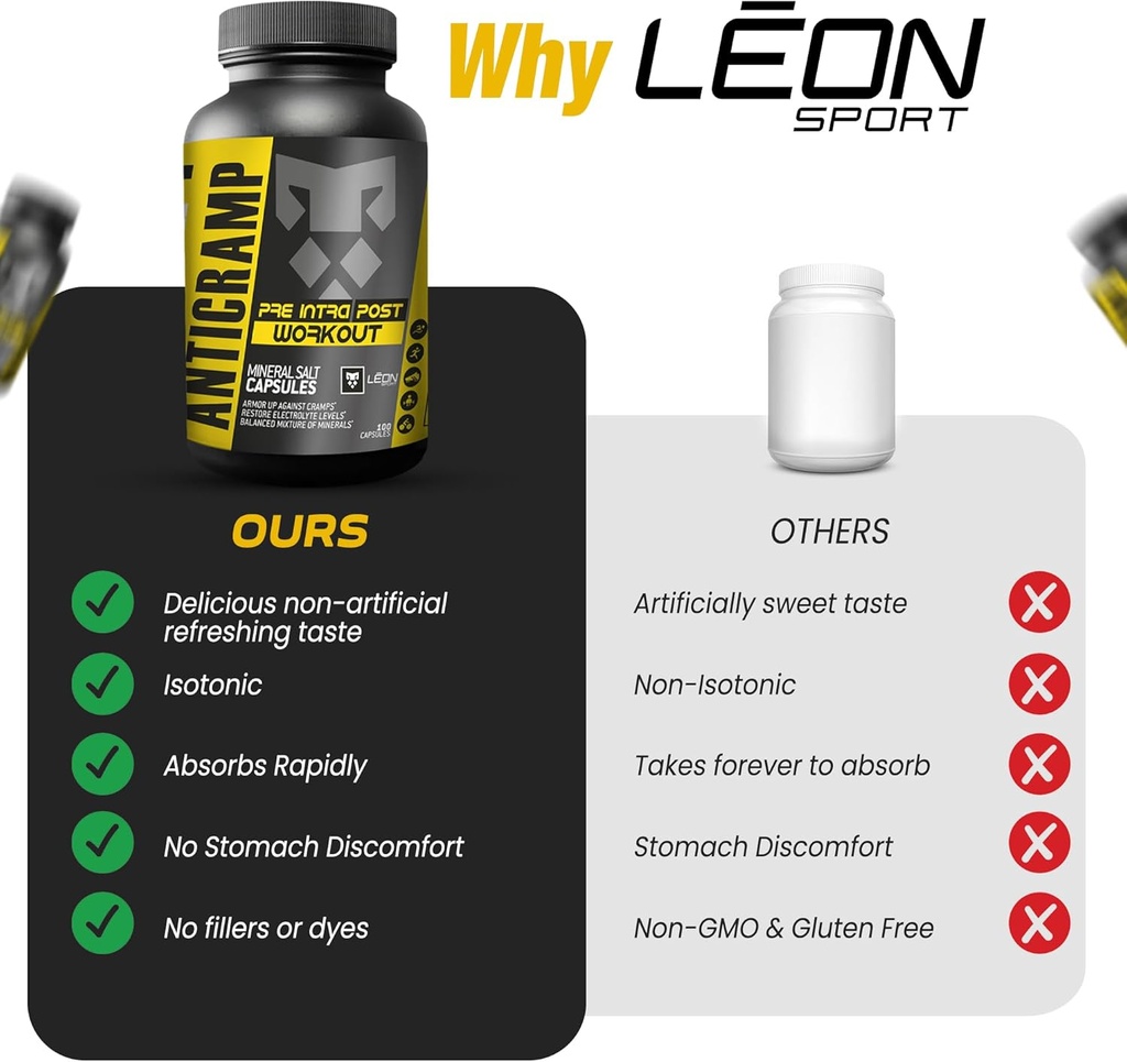 Leon Sport Electrolyte Tablets, Salt Tablets for Hydration, Fasting Sodium Electrolytes Tablets - Salt Pills with Electrolytes for Runners, No Sugar, Gluten Free Hydration Tablets - 100 Capsules 5