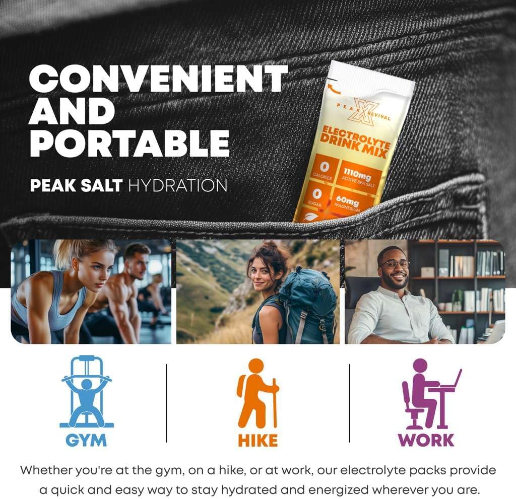 Electrolytes Powder Packets - Salt Electrolyte Drink Mix for Rapid Hydration - Non-GMO, Vegan Friendly, Gluten Free & Sugar Free Electrolytes Powder - Variety Pack (12 Packets) 5