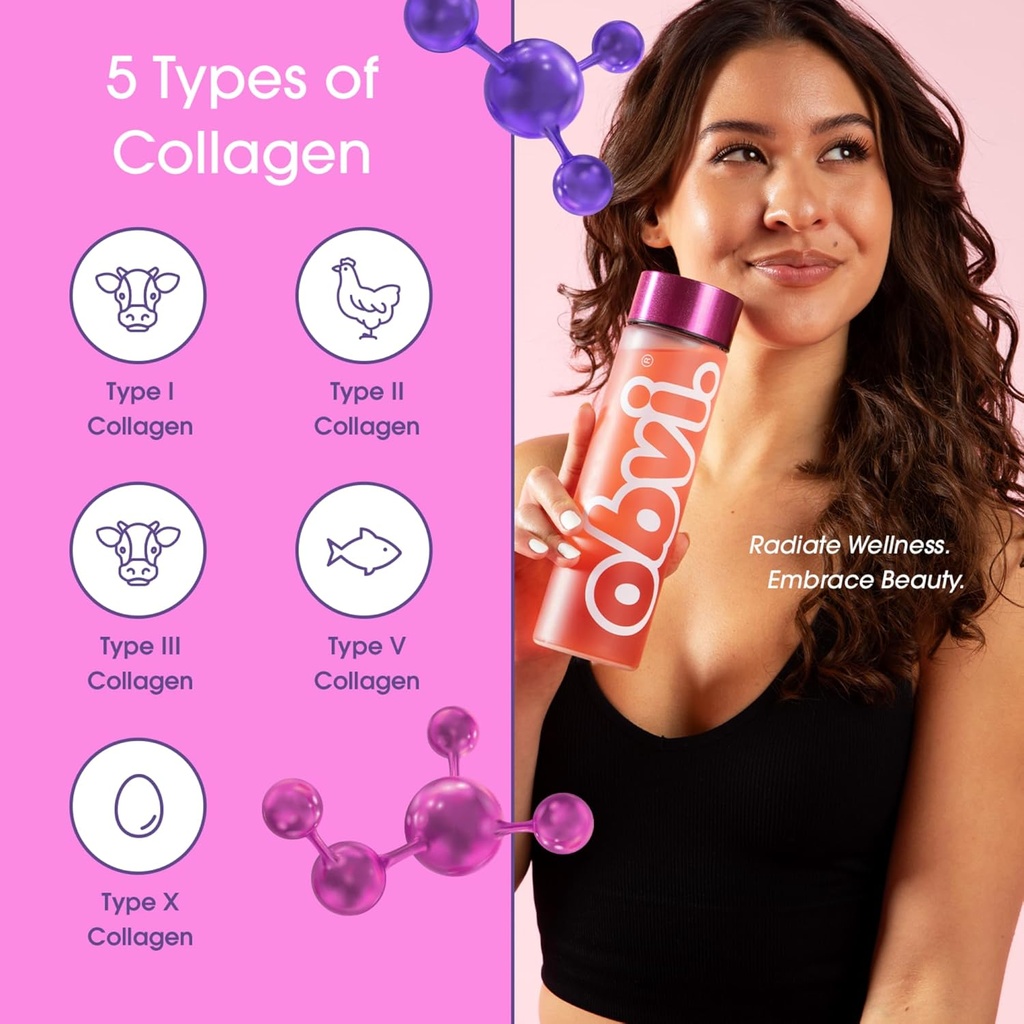 Obvi Collagenic Burn Powder | Multi-Collagen Peptide Blend with GBB, Ashwagandha & Green Coffee | Pineapple Coconut, 25 Servings 5