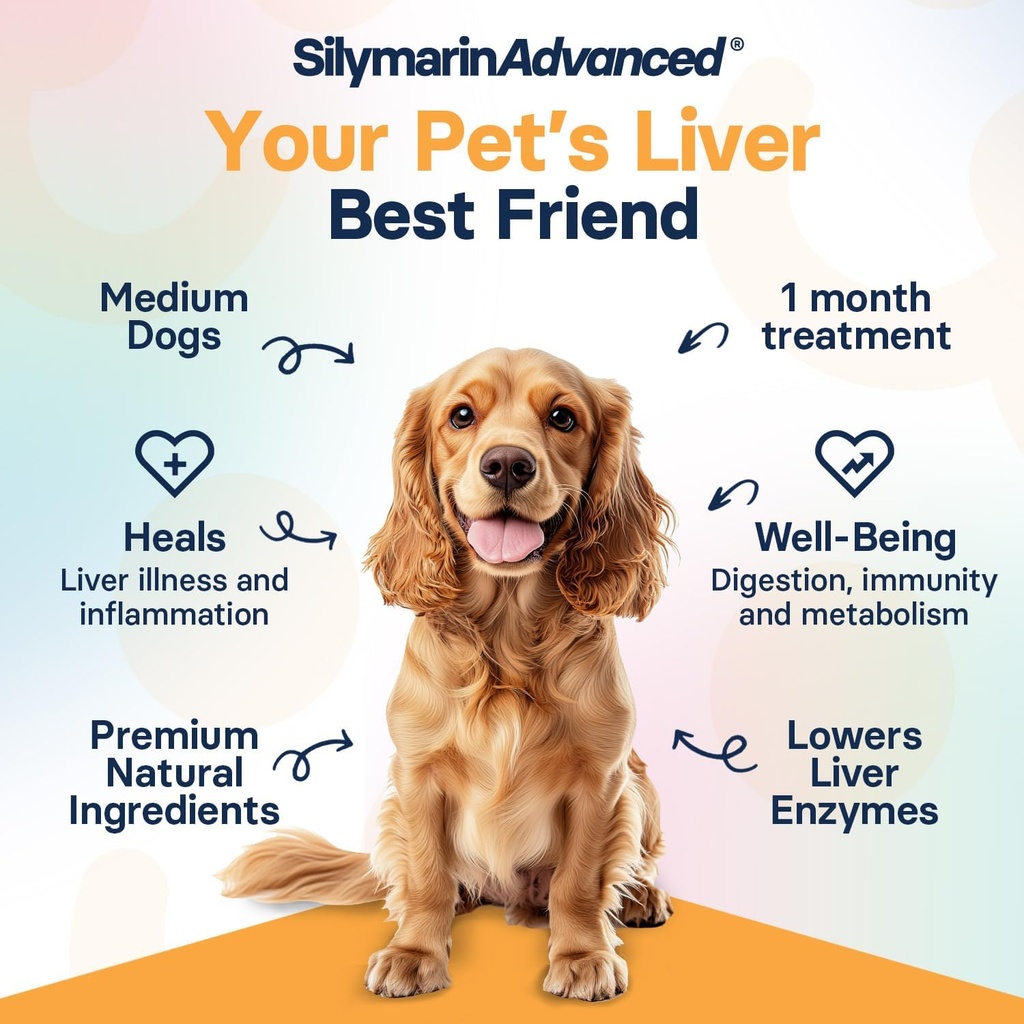Liver Health Supplement for Medium Dogs - Milk Thistle for Dogs Liver Support with S-Adenosylmethionine (Same) & Silybin - 30 Tablets 4