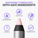 Wonderskin Eyeliner Pencil, 1440 Longwear Pink Eyeliner Pencil - Waterproof, Sharpenable & Smudge Proof 5