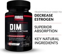 FORCE FACTOR DIM, 3-Pack, Pills to Decrease Estrogen in Men, Diindolylmethane Supplement with Key Natural Ingredients and Superior Absorption, Diindolylmethane 300mg, Works Fast, 90 Capsules 3