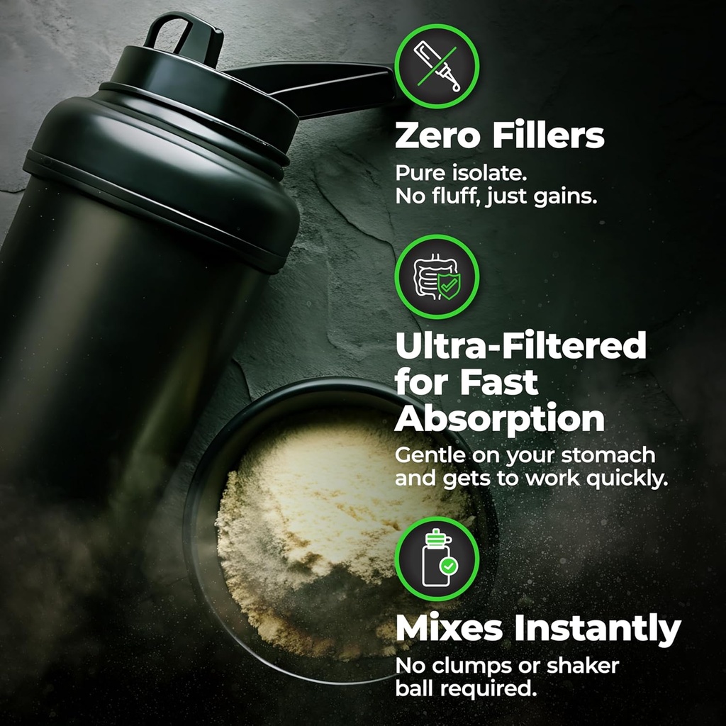 Species Nutrition Isolyze Whey Protein Powder, 100% Whey Isolate for Muscle Building, 27.5g Protein Per Scoop, No Sugar & Low Fat (Caramel Macchiato, 44 Servings) 6