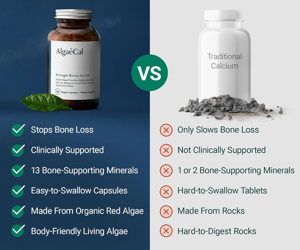 ALGAECAL Calcium, Vitamin D3 & Collagen Bundle – Collagen with Clinically-Supported Verisol, Fortibone & Fortigel, Plus 13 Bone Supporting Minerals and Vitamin ADEK for Bone Health & Anti-Aging 6