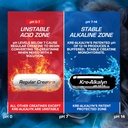 EFX Sports Kre-Alkalyn Hardcore | Thermogenic pH Correct Creatine Monohydrate Pill Supplement | Energy & Strength Pre Workout | 126 Servings, 380 Capsules 6