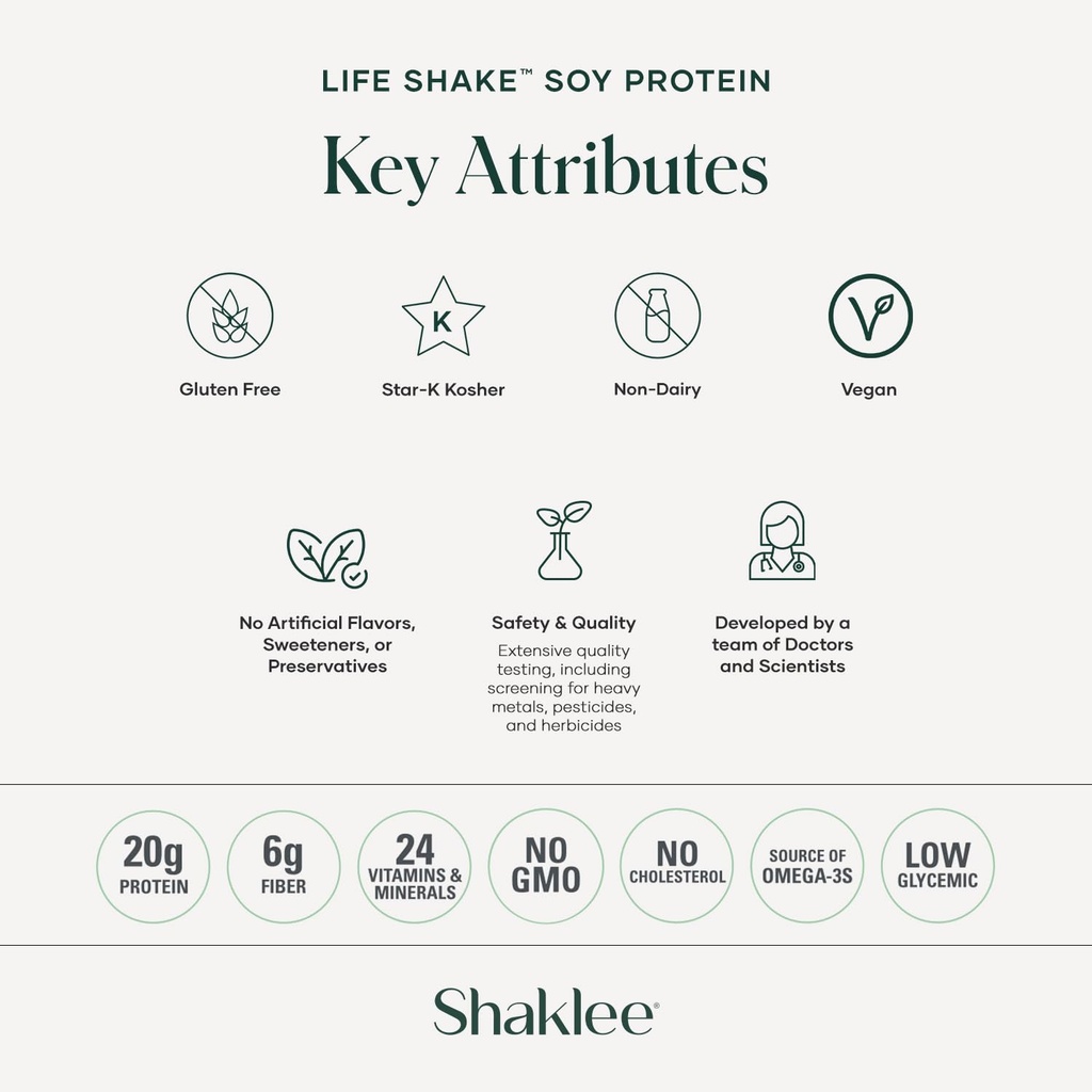 Shaklee Life Shake™ Soy Protein French Vanilla - Complete Meal Replacement with 20g Protein, 6g Fiber, 24 Vitamins & Minerals - Supports Satiety & Healthy Weight - Non-GMO - 14 Servings 5