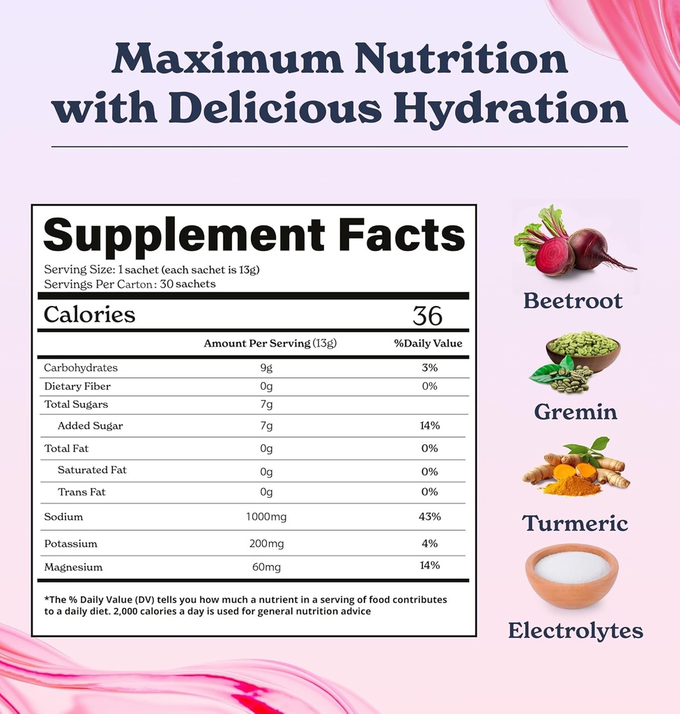 Better Alt Hydromax Fast Hydration Electrolyte Powder Packets, Sour Candy, Hydration Drink with Quick Absorbstion, 30 Single-Serving Powder Packets 3