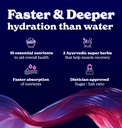 Better Alt Hydromax Fast Hydration Electrolyte Powder Packets, Sour Candy, Hydration Drink with Quick Absorbstion, 30 Single-Serving Powder Packets 5