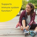 Twinlab Zinc Caps - Immune Support Supplement - Zinc Picolinate & Gluconate - Supplement for Immune Defense, Healthy Skin, DNA Synthesis, Metabolism and Growth - 30mg, 100 Caps - 2 Pack 6