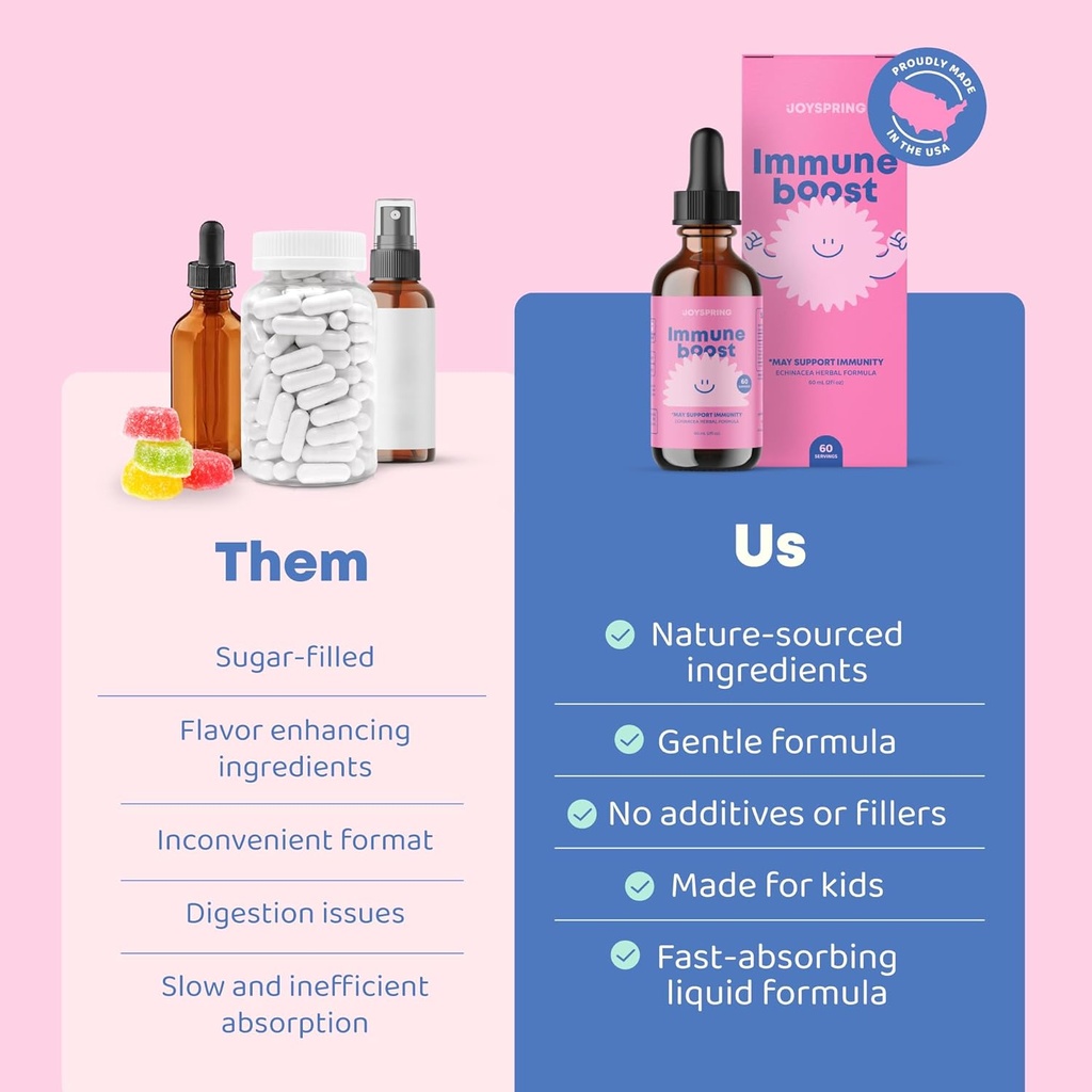 JoySpring Immune Drops - Kids Immune Support Liquid Supplement (2 fl oz) - Echinacea, Elderberry, Oregon Grape Root, Orange Peel, Vitamins A, B6, C - Natural Support System for Children & Adults 4