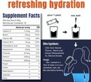 Adapted Nutrition Hi-Lyte Pro Hydration Packets - 16 Individual Drink Packets | Lemon Lime | Flavored Electrolyte Powder | Sugar-Free, Zero Carb, Zero Calorie 4