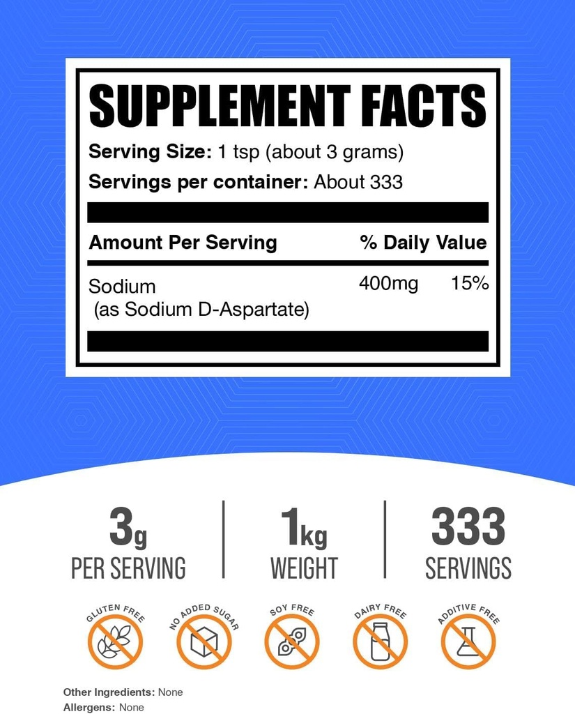 BulkSupplements.com Sodium D-Aspartate Powder - Sodium Supplements, Sodium Aspartate Powder - Electrolytes Supplement, Gluten Free, 3g per Serving, 1kg (2.2 lbs) (Pack of 1) 3