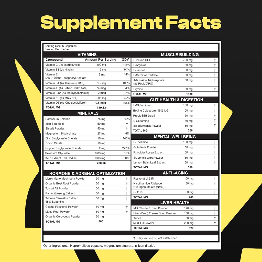 Multivitamins for Men - All in One Pack for Energy and Focus, Mens Vitamins for Mental Performance and Health, Packed with Tongkat Ali, Shilijit, Vitamin C, B3, B1, A, B12, 30 Pk 6