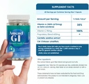 Amend GI All-Natural Stomach Health Support 60 Capsules - Nutraceutical for Stress-Induced Ulcer Symptoms - Supports Healing and Digestive Health with Asiatica Extract & CM Chitosan 3