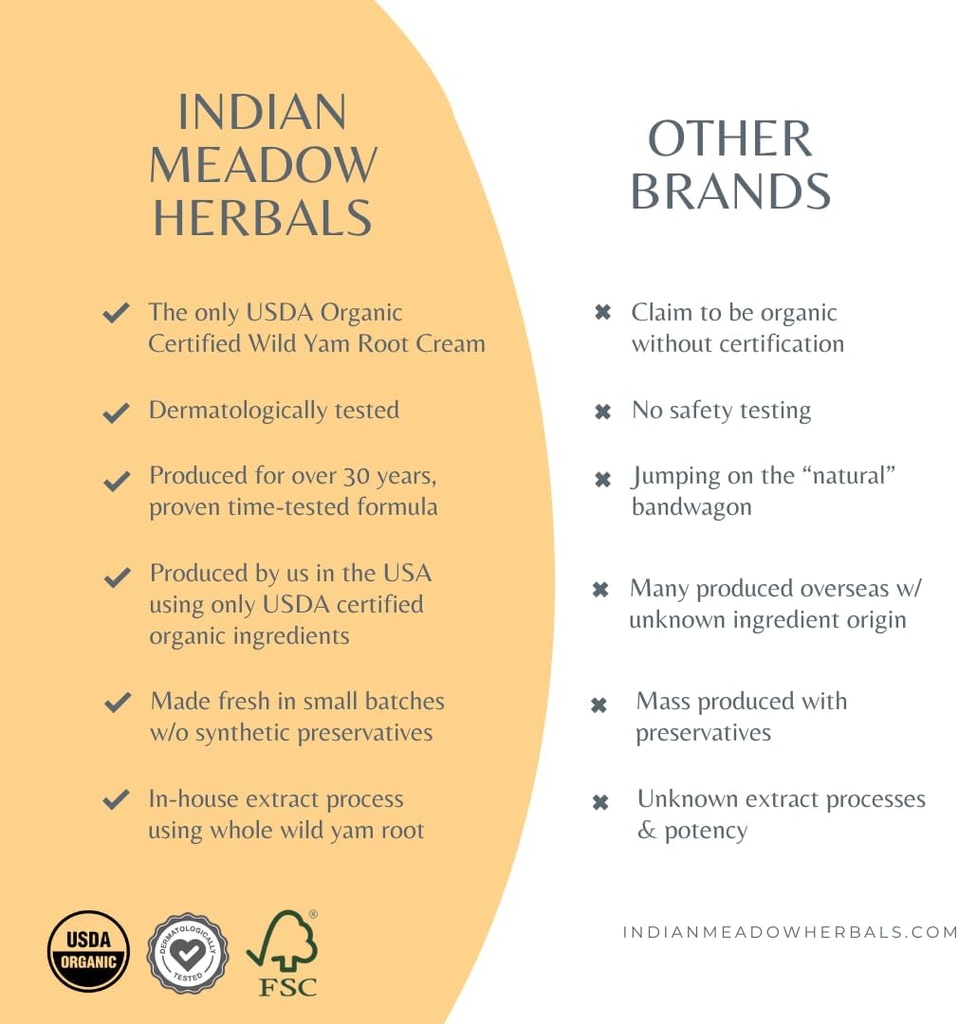 Indian Meadow Herbals Wild Yam Root Cream (2oz) - USDA Certified Organic Balancing Cream for PMS & Menopause Relief - Estrogen & Progesterone-Free. Handmade By US. Woman-owned & Operated Since 1994. 5