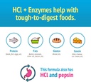 Smidge™ HCl + Enzymes – Digestion – 120 Capsules 5