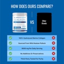 Approved Science Collagen Powder - Skin and Hair- 30 Scoops - One Month Supply 6