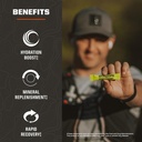 MTN OPS Electrolytes Powder Packets, Sugar Free Hydration Packets, Gluten-Free Hydration Powder, Electrolyte Packets STM “Straight to Mouth” - Variety Pack of 3 Flavors, 30 Packs 4