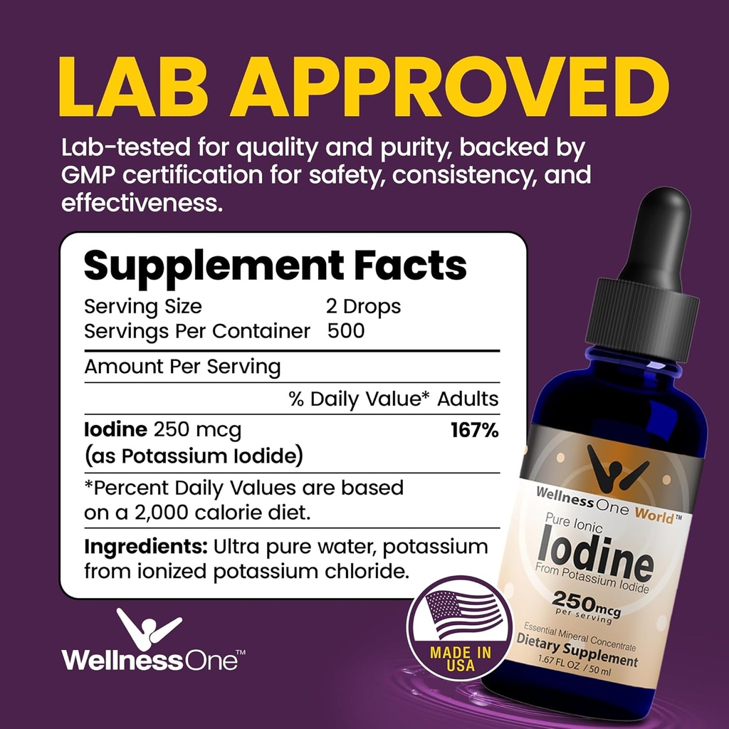 WellnessOne Iodine Drops for Thyroid Support - Fast Acting Liquid Iodine Supplement from Potassium Iodide - Great for Immunity & Cognition & Maximizes Iron Absorption - 1.67 fl oz 3
