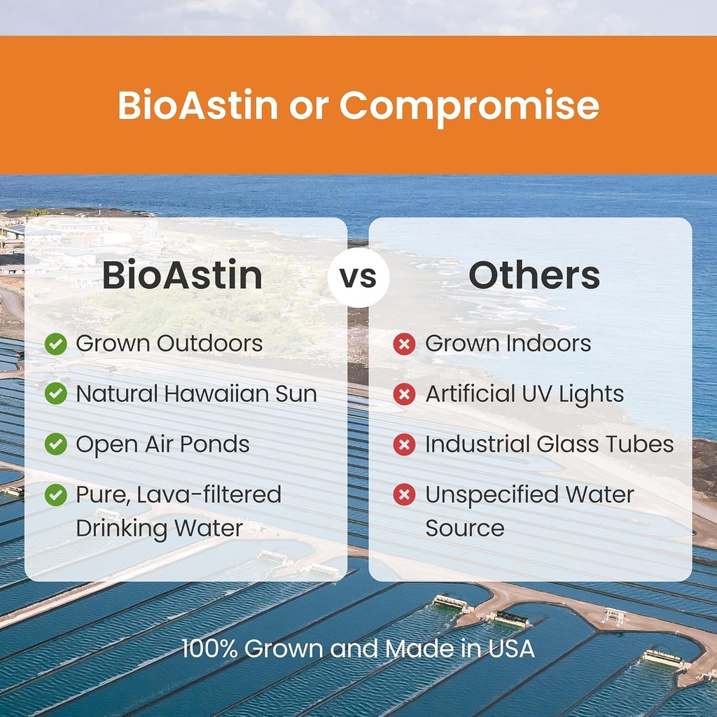 Nutrex Hawaii BioAstin Hawaiian Astaxanthin - 12mg, 60 Softgels - Farm-Direct Premium Antioxidant Supplement to Support Eye, Skin, Joint & Immune System Health - Non-GMO & Gluten-Free 4