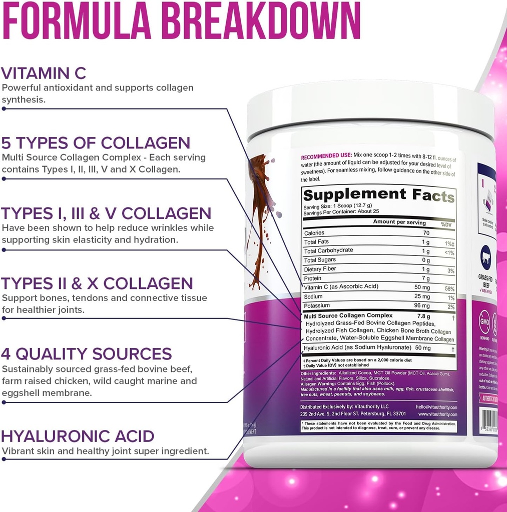 Multi Collagen Peptides Powder for Women - Hydrolyzed Unflavored Collagen Powder for Women with Types I II III V & X plus Vitamin C & Hyaluronic Acid for Beautiful Hair Skin and Nails - 30 Servings 5