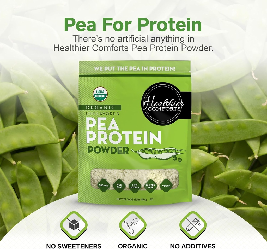 Healthier Comforts Unflavored Pea Protein Powder - Low Sodium (1 lb.) | USA Grown and Processed | 100% Plant Based Protein Powder | Kosher, Gluten Free, Non-GMO, Keto Friendly (16oz) 4