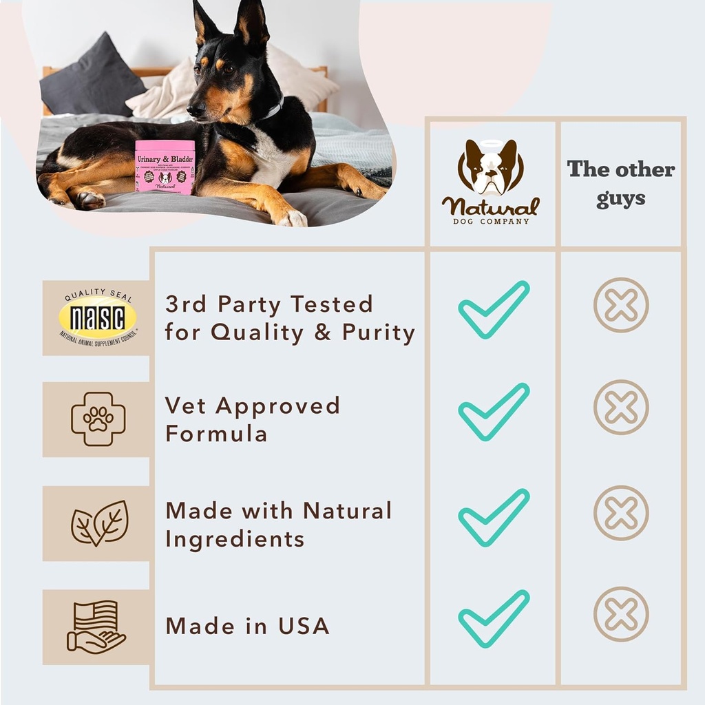 Natural Dog Company Urinary & Bladder Supplement for Dogs – Cranberry & D-Mannose Soft Chews with Marshmallow Root & Astragalus – Supports Urinary Tract Health, Bladder Function & Normal Urine Flow 5