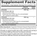 NusaPure Graviola 20:1 & 10:1 Extract, 250 mg Equivalent to 7,500 mg per caps 200 Veggie (Vegan, Non-GMO) 5