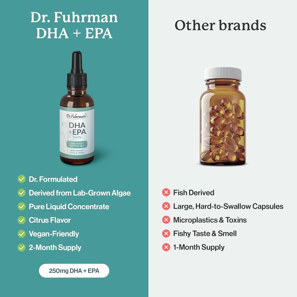 Dr. Fuhrman Vegan Omega 3 | Vegan DHA+EPA Purity Liquid Supplement | Made from Lab-Grown Algae | Our Omega 3 Supplement is Refrigerated in Warehouse Until Shipped | Citrus Flavor 60 Servings 5