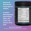 Fuel 4 Ever Fast Fasting Electrolyte Powder | with Creatine, Essential Amino Acids & Green Tea Extract | No Sugar, No Artificial Sweeteners or Ingredients | Lemon Lime Flavor 30 Servings 3