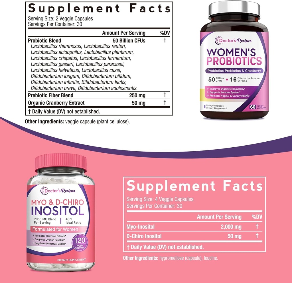 Doctor's Recipes Women’s Probiotics and Inositol Bundle - Gut, Vaginal, Urinary & Reproductive Health for Women 5