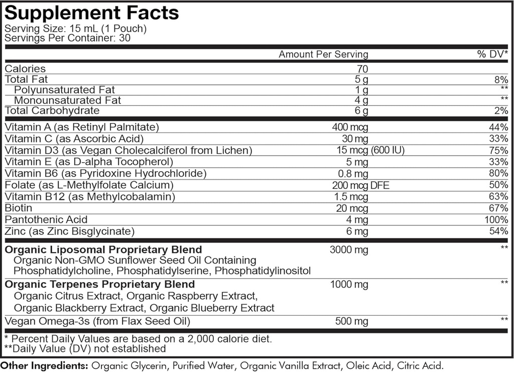 Codeage Multivitamins For Teens, Liquid Vitamin C for Teenagers, Vitamin A B6 B12 D3 E For Kids, Biotin Zinc Omega-3 Folate, Liposomal Vitamins Supplement, One Daily Sachet, Vegan, Non-GMO, 30 Pouches 3