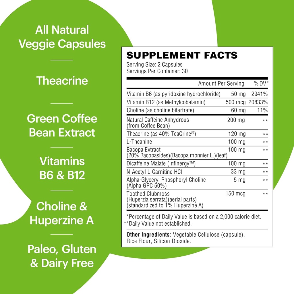 Wellthy Focus Cognitive Function, Focus, and Memory Supplement for Memory, Creativity, and Motivation (30 Days) 4