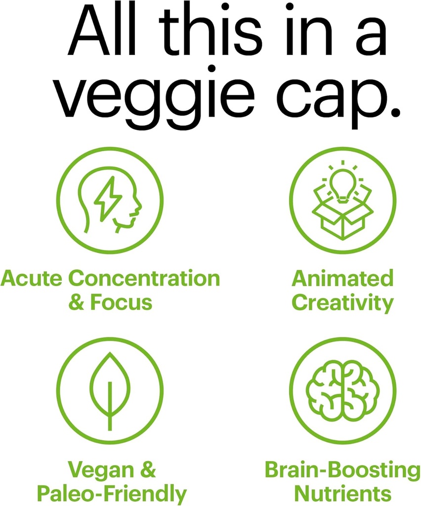 Wellthy Focus Cognitive Function, Focus, and Memory Supplement for Memory, Creativity, and Motivation (30 Days) 5