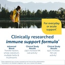 Researched Nutritionals Liposomal Glutathione (450mg) + Colostrum & Mushrooms Supplement for Immunity - Enhanced Immunity Duo - Tri-Fortify Watermelon + Transfer Factor Multi-Immune (2 Piece Set) 4