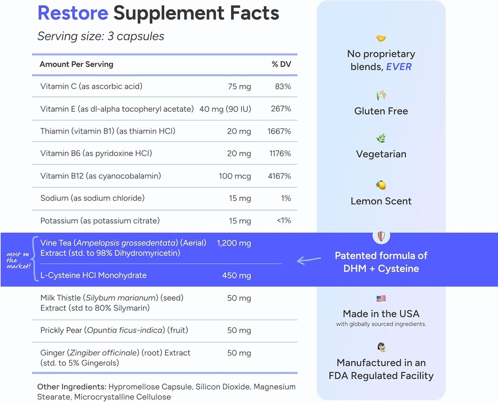 Cheers Restore | Supplement with DHM + L-Cysteine | Feel Better After Drinking & Support Your Liver | 24 Doses | Dihydromyricetin, Cysteine, Prickly Pear, B-Vitamins, Ginger 6
