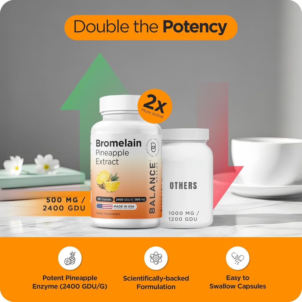 Balancebreens Bromelain 500mg Capsules – 2400 GDU Pineapple Extract Supplement for Joint Support, Natural Swelling Support, and Healthy Digestion – 180 Organic Capsules Made in USA 6
