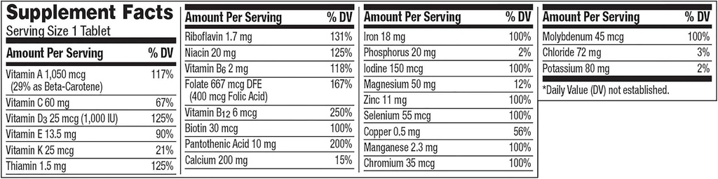Centrum Adult Multivitamin/Multimineral Supplement with Antioxidants, Zinc, Vitamin D3 and B Vitamins, Gluten Free, Non-GMO Ingredients - 200 Count 3