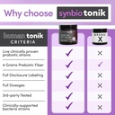 Synbio Tonik Prebiotics and Probiotics Powder | Berry Lemonade | Probiotics for Digestive Health | Daily Supplement | Improve Digestion and Bowel Motions | Boost Energy and Clarity | 3 Tubs 6