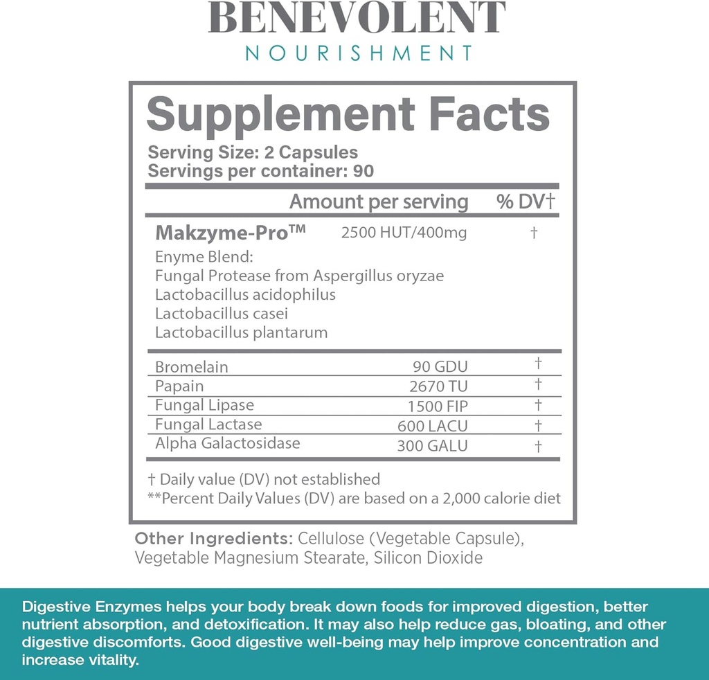 High Fiber Digestive Enzymes Supplement - 180 Capsules, Proprietary 2500HUT Makzyme-Pro Blend Probiotics Plus Papaya, Bromelain, Multi Natural Extracts for Healthy Digestion & Bloating Reduction 3