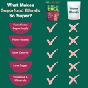 Kuli Kuli Mood Magic 6 oz Organic Uplifting Superfood Powder - Powerful Blend of Maca, Baobab, Hibiscus, and Cinnamon - Superfood powder blend for Mood, Stress Reduction, Cognitive Function 4