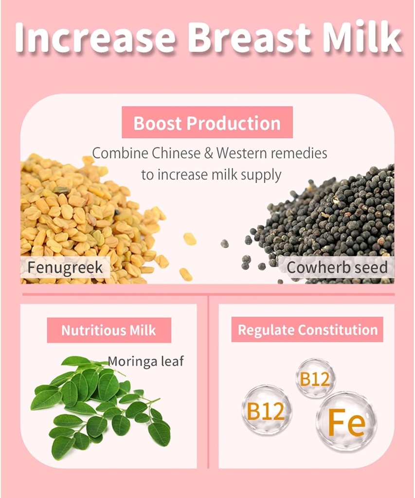 BHK's Mama Breastfeeding Veg Capsules, Increase Breast Milk Supply, Supplement for Post Pregnancy & Breastfeeding Support, 60 Capsules, 2-Week Supply 4