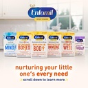 Enfamil Tri-Vi-Sol Infant Multivitamin Drops, Supports Growth & Immune Health for Babies, 50mL Bottle​ 6